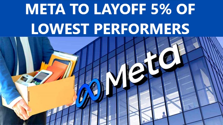 Layoff 5 Percent in Meta