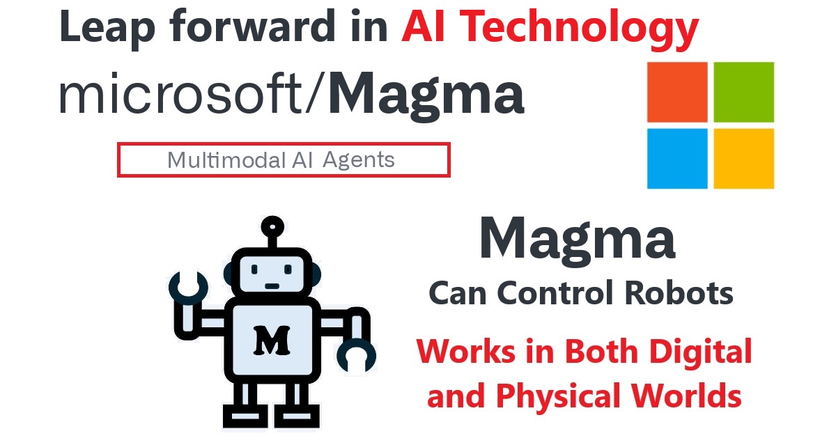 Microsoft Magma: Agent AI, The Next-Gen AI That Works in Both Digital and Physical Worlds