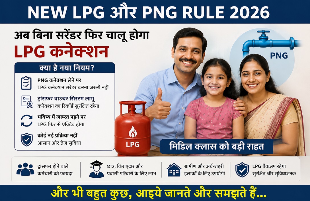 New LPG and PNG Rule 2026